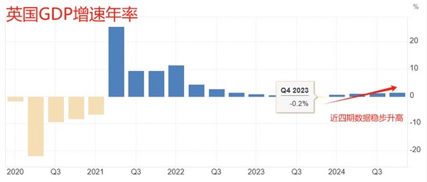外汇119新闻