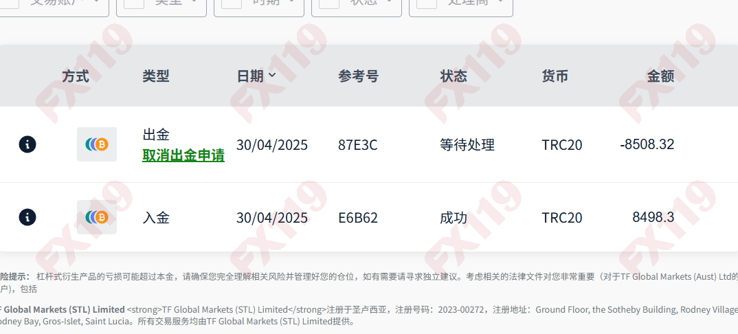 外汇119