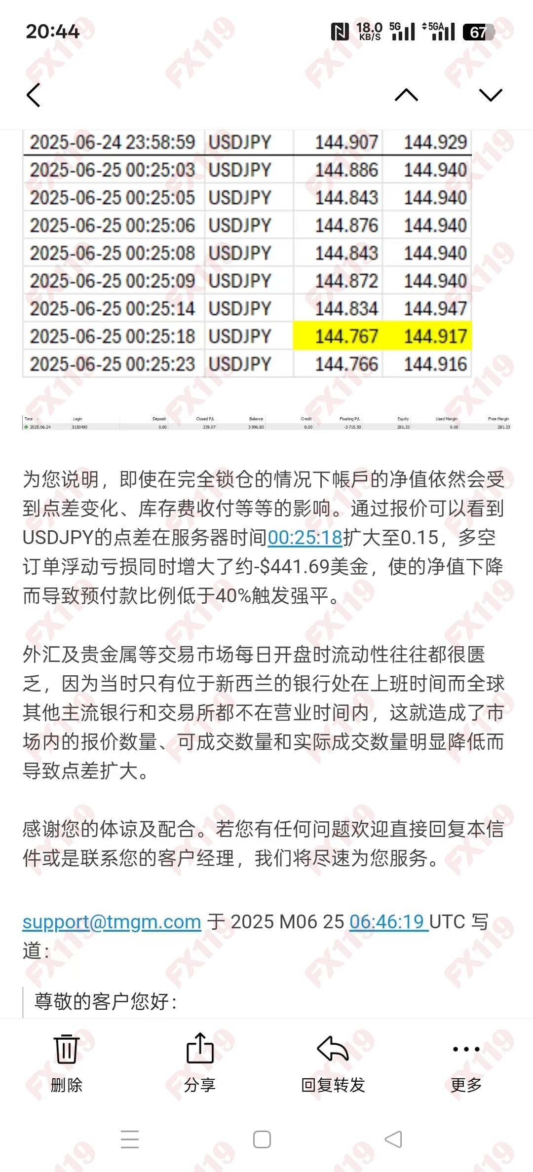 外汇119