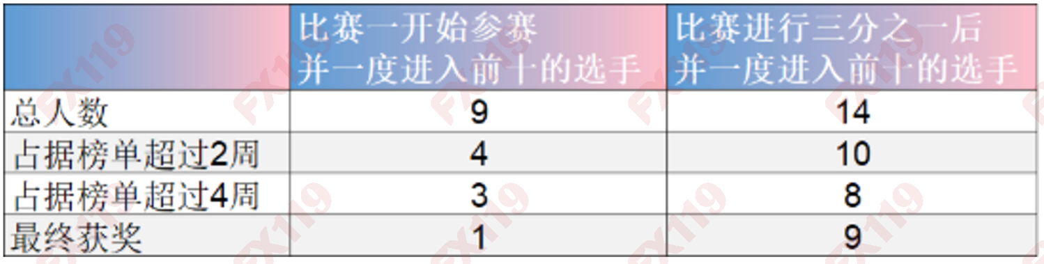 公众号_梦之队_2-1.png