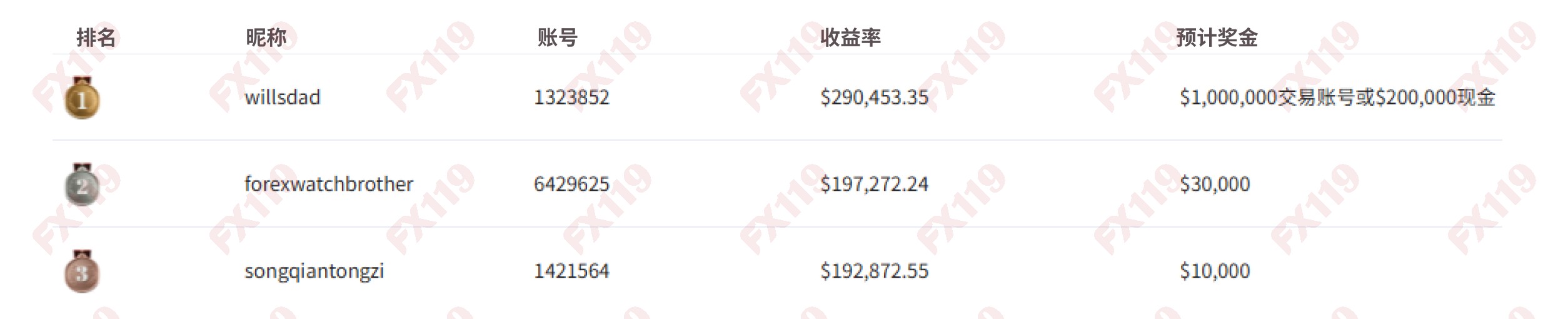 官网_0508_CN.jpg