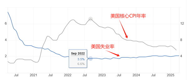 鲍威尔1.png