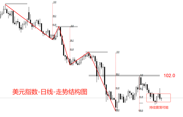 汇1.png