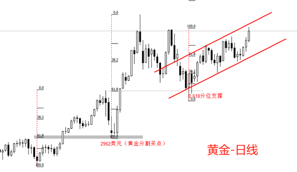黄原.png