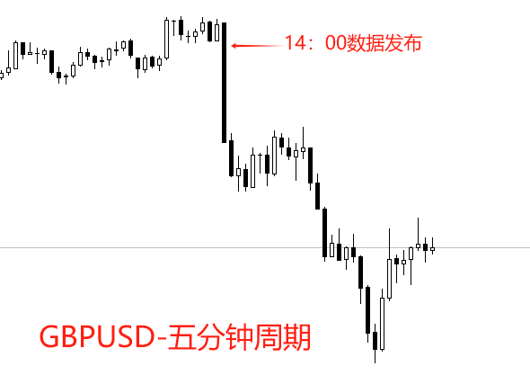 外汇119新闻